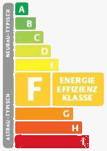 label_energiepass