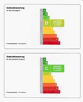 label_energiepass1